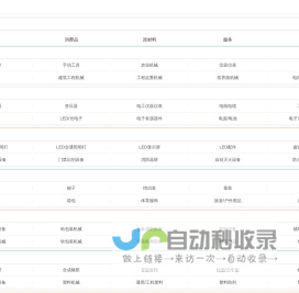 网商汇-免费信息发布平台,分类信息平台,B2B电子商务平台